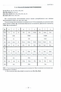 Латинский язык и латинская терминология в современном международном праве 3