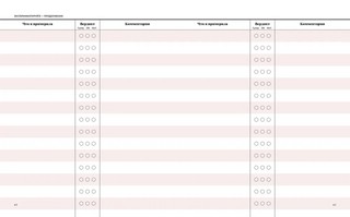 Умный гардероб. Практикум 8