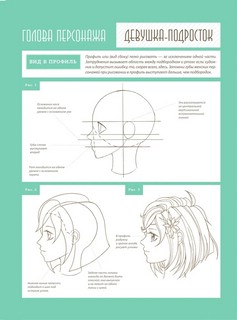 Рабочая тетрадь художника манги 7