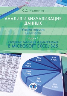 Анализ и визуализация данных. Часть 1. Сводные таблицы и диаг...