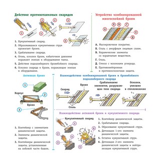 Военная техника 7