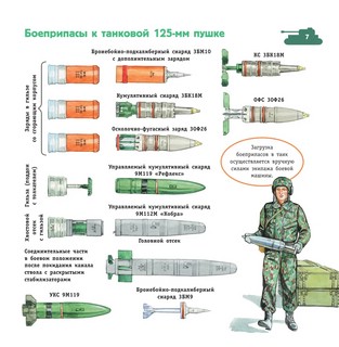 Военная техника 8