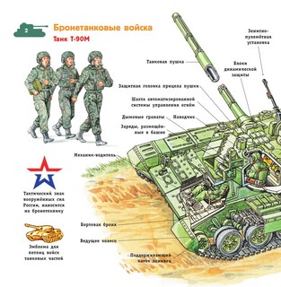 Военная техника 3