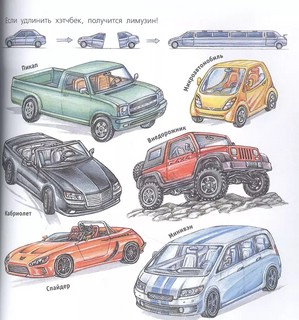 Автомобиль и правила дорожного движения 3