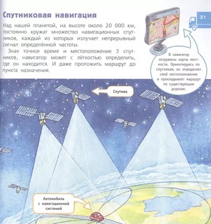 Автомобиль и правила дорожного движения 4