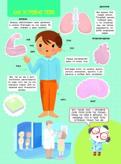 Тело человека с наклейками 3