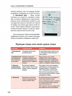 Обществознание. Полезная книга о том, как сдать ЕГЭ, для школьников и поступающих в вузы 4
