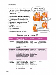 Обществознание. Полезная книга о том, как сдать ЕГЭ, для школьников и поступающих в вузы 5