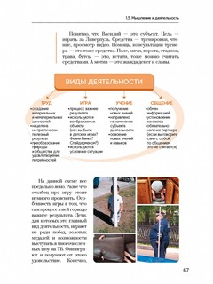 Обществознание. Полезная книга о том, как сдать ЕГЭ, для школьников и поступающих в вузы 6
