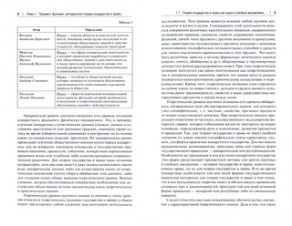 Теория государства и права. Учебник 2