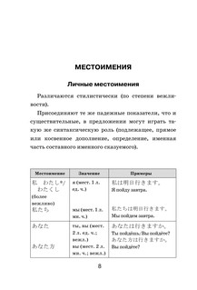 Все правила японского языка в схемах и таблицах 10