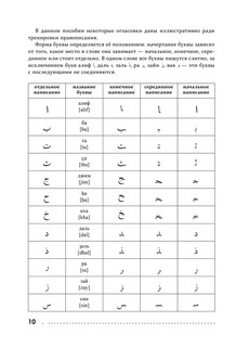 Арабский язык. Тренажер по письму и чтению 11