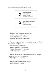 Латинская грамматика без репетитора. Все сложности в простых схемах 6