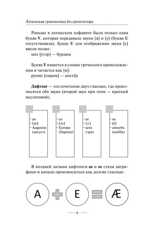 Латинский язык в таблицах. Соболевский грамматика латинского языка. Грамматика латыни. Грамматика латыни. Учебник латинского языка соболевский.