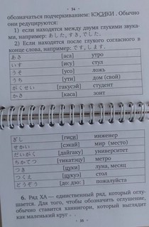 Все правила японского языка на ладони 2