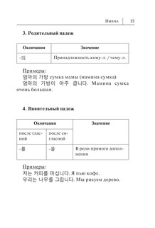Все правила корейского языка в схемах и таблицах 14
