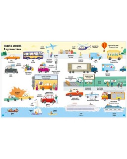 Мой первый английский: English, 1000 слов 5