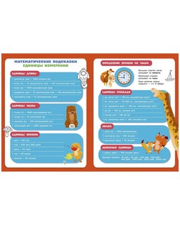 Математический тренажер. Умножение и деление. 1-4 классы 7
