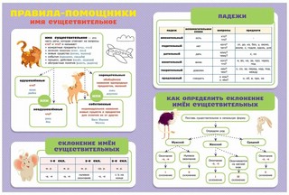 Орфографический тренажёр. 1-4 классы 6