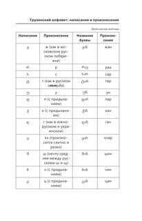 Интенсивный курс грузинского языка для начинающих 7