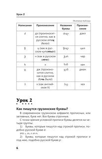 Интенсивный курс грузинского языка для начинающих 8