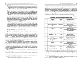 Фармацевтическое право России. Учебное пособие 2