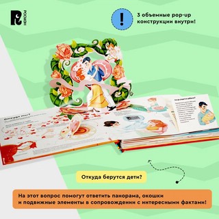Я и мое тело. POP-UP. Энциклопедия с объемными конструкциями 5
