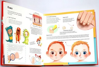 Я и мое тело. POP-UP. Энциклопедия с объемными конструкциями 9