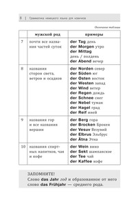 Грамматика немецкого языка для новичков 10
