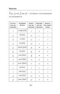 Популярный арабско-русский русско-арабский словарь с произношением 9