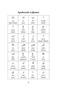 Популярный арабско-русский русско-арабский словарь с произношением 4