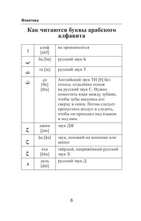 Популярный арабско-русский русско-арабский словарь с произношением 5