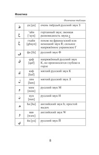 Популярный арабско-русский русско-арабский словарь с произношением 7
