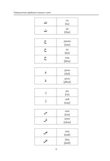 Самоучитель арабского языка с нуля 6