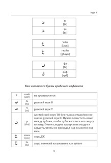 Самоучитель арабского языка с нуля 7
