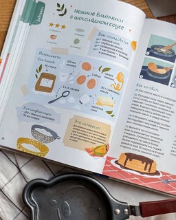 Готовим с Чевостиком 13