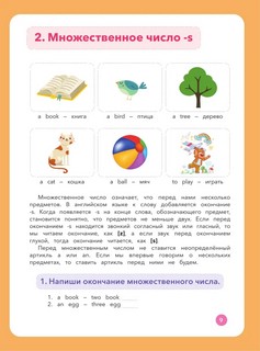 Полный курс английского для учащихся начальной школы. Вся грамматика + вся лексика (ФГОС) 2-4 классы 11