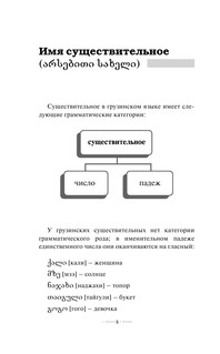Грузинская грамматика без репетитора. Все сложности в простых схемах 10