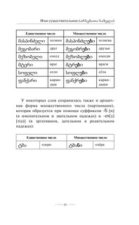 Грузинская грамматика без репетитора. Все сложности в простых схемах 13