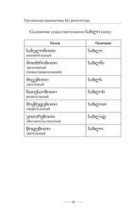 Грузинская грамматика без репетитора. Все сложности в простых схемах 16