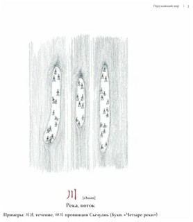 Иероглифы в образах 3