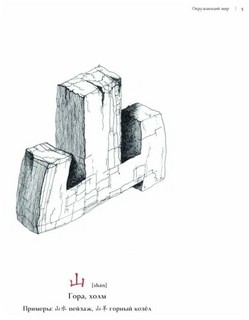 Иероглифы в образах 4