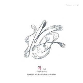 Иероглифы в образах 6