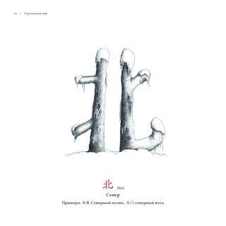 Иероглифы в образах 7