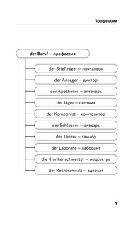 Немецкая лексика без репетитора. Все слова в схемах и упражнениях 9