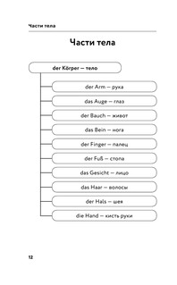Немецкая лексика без репетитора. Все слова в схемах и упражнениях 12