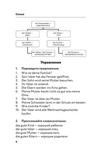 Немецкая лексика без репетитора. Все слова в схемах и упражнениях 4