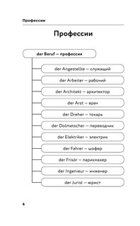 Немецкая лексика без репетитора. Все слова в схемах и упражнениях 6