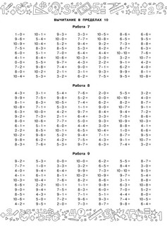 Большая книга отличника. Математика. Русский язык. Все задания для 1 класса 7