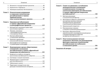 Политические процессы в странах Ближнего и Среднего Востока 4